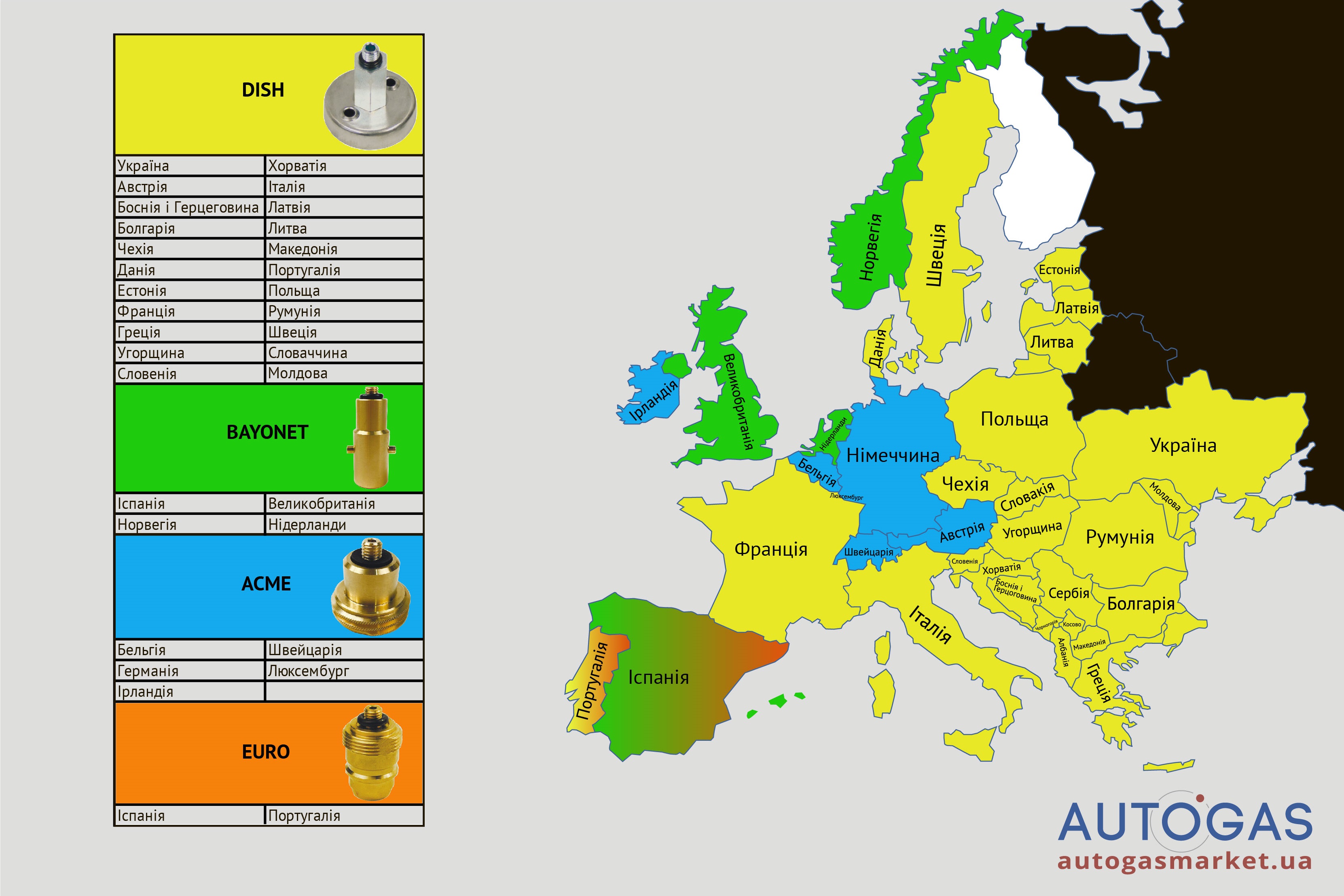 картинка Адаптеры к ВЗУ (пропан-бутан), комплект для заправки в европейских странах (4 переходника+чехол), v.Plus в интернет-магазине AutogasMarket